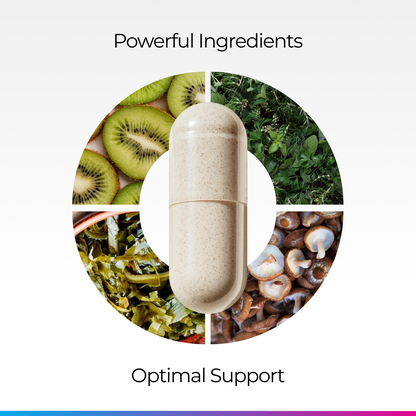 Livingood Daily Thyroid Support