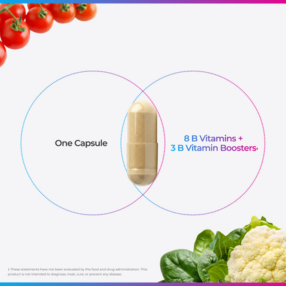 Livingood Daily B Vitamins