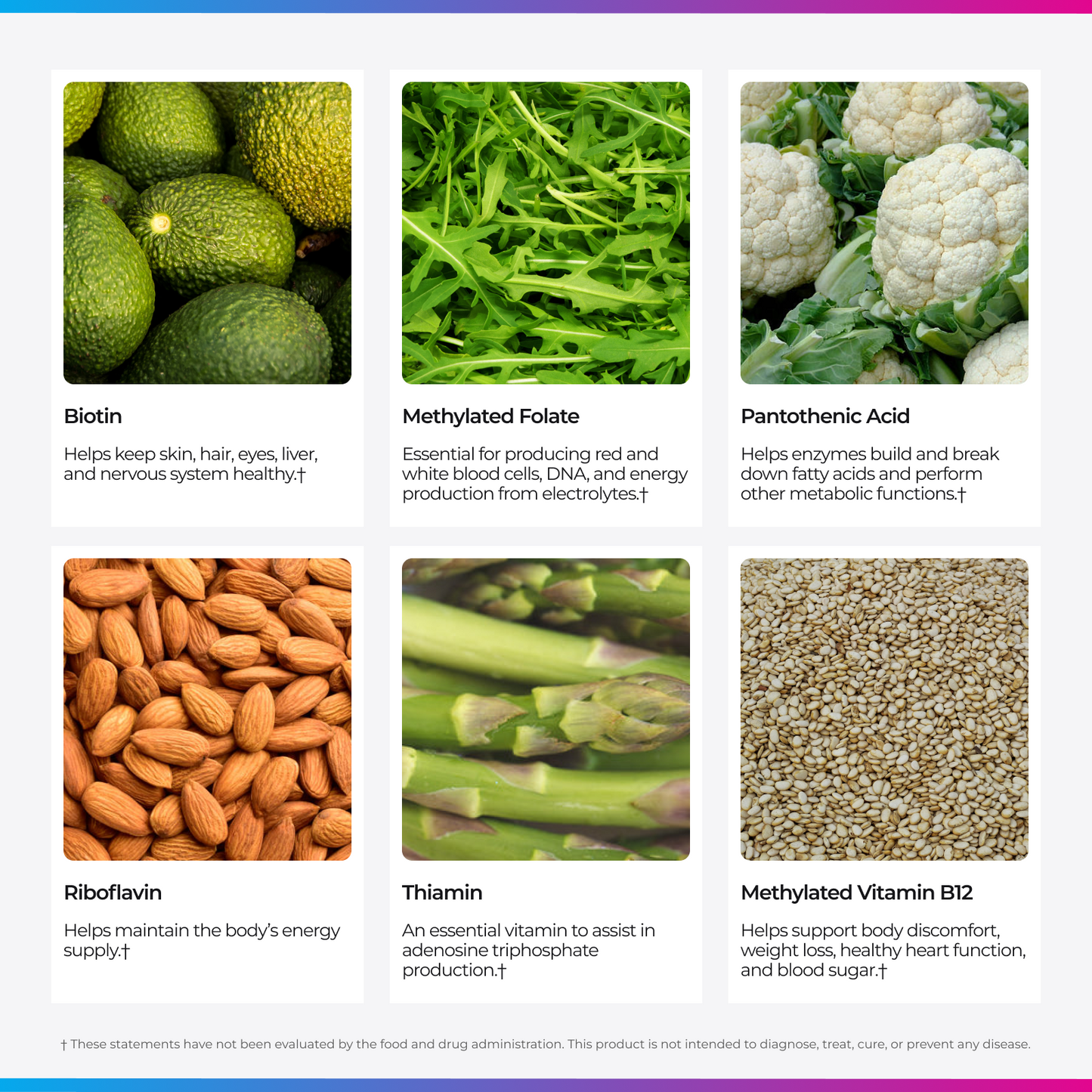 Livingood Daily B Vitamins