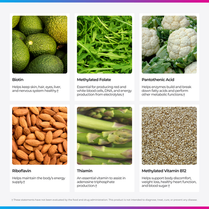 Livingood Daily B Vitamins