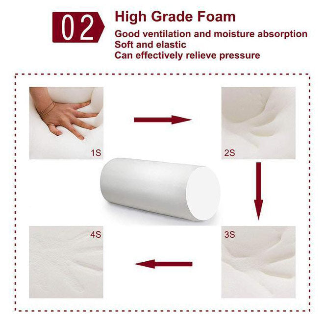 High-grade foam demonstration showing ventilation and elasticity with hand impression recovery test.