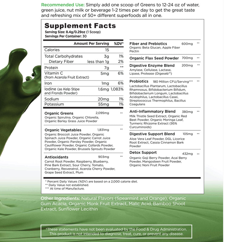 Nutritional supplement facts label showing ingredients and daily values